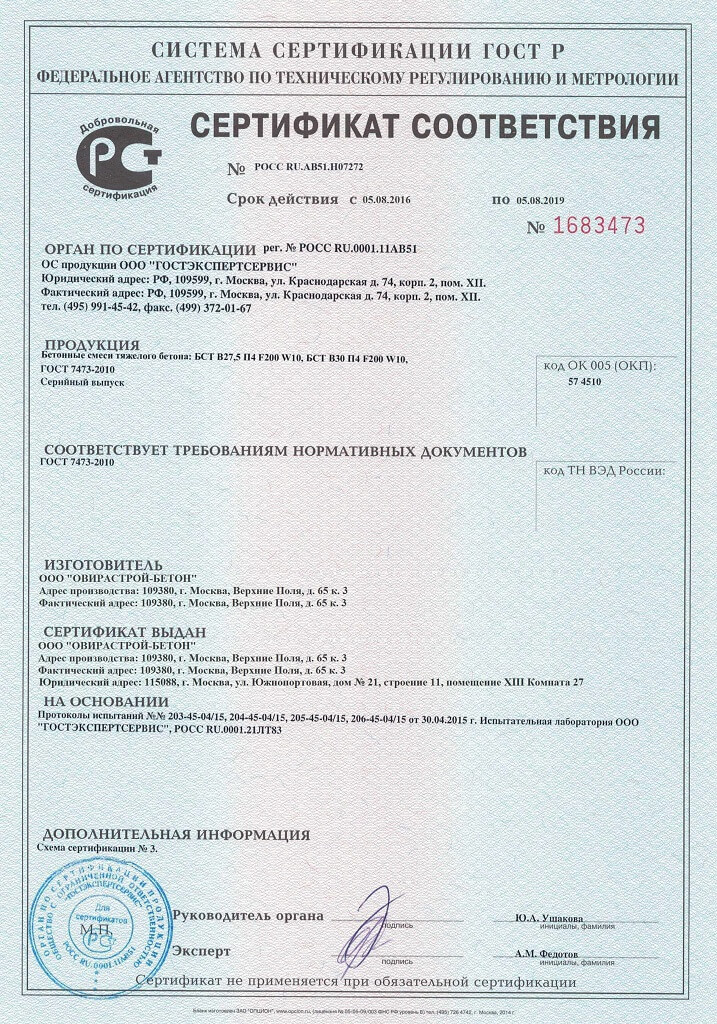 Сертификат на раствор кладочный цементный завод бетона волгоград